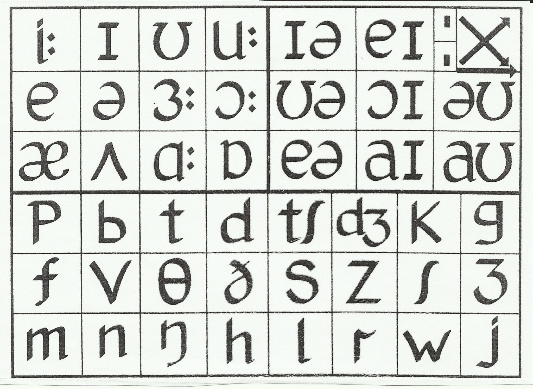 phonics-vs-phonemic-awareness-chart