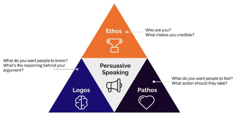 How to plan and present ELT workshops • Oxford TEFL